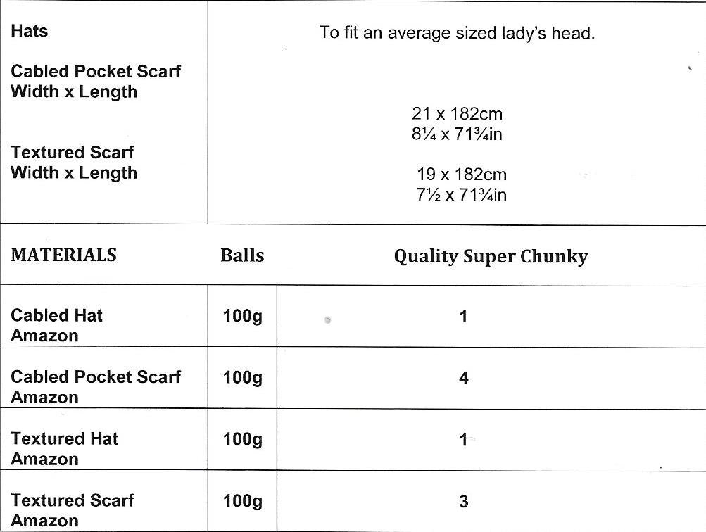 JB215 James C Brett super chunky ladies hats and scarves knitting pattern