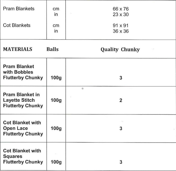 JB447 James C Brett Flutterby Pram and cot blankets knitting pattern