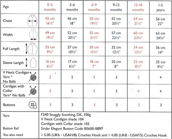 Sirdar 5316 Snuggly Soothing Cardigans Crochet Pattern