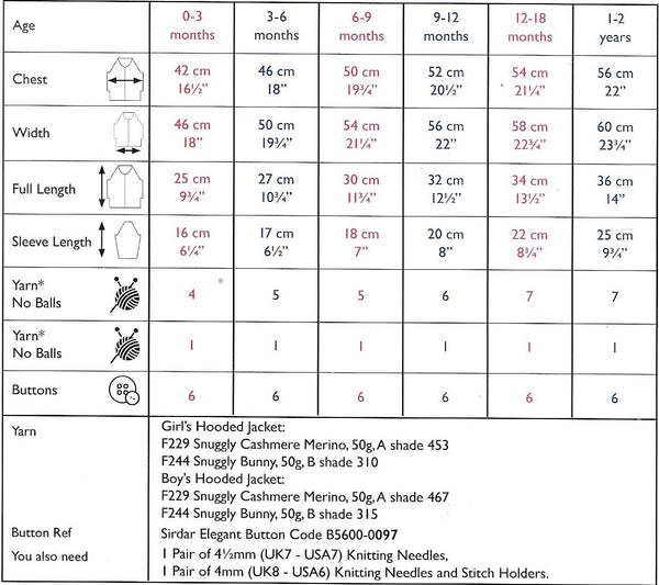 Sirdar 5305 Snuggly Cashmere Merino & Bunny Hooded Jacket knitting pattern